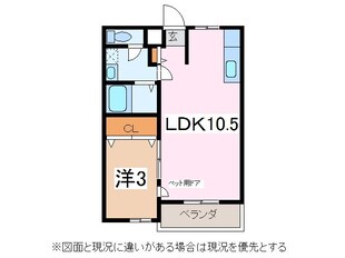 平田駅 徒歩33分 2階の物件間取画像